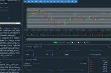 Bitcoin Trading Master: Simulator